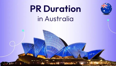 pr-duration-in-australia